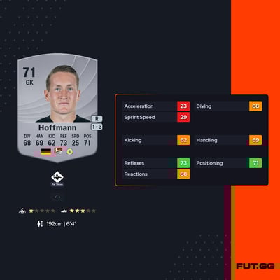 Ron-Thorben Hoffmann