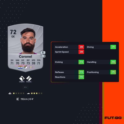 Carlos Miguel Coronel