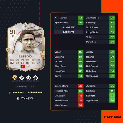 Eusébio