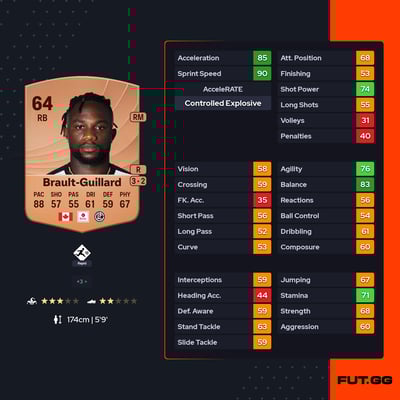 Zachary Brault-Guillard