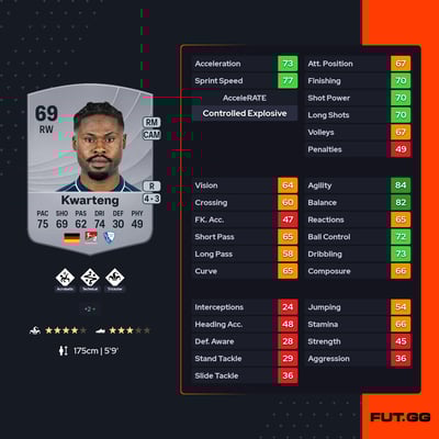 Moritz-Broni Kwarteng