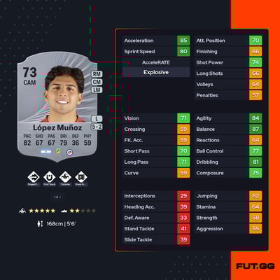 Hernán López Muñoz