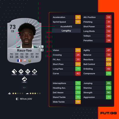 Serge-Philippe Raux-Yao