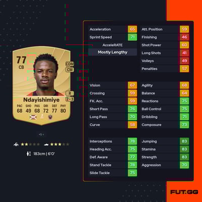 Youssouf Ndayishimiye