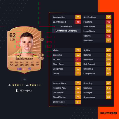 Andri Fannar Baldursson