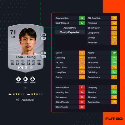 Eom Ji Sung