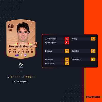 Harrison Devenish-Meares