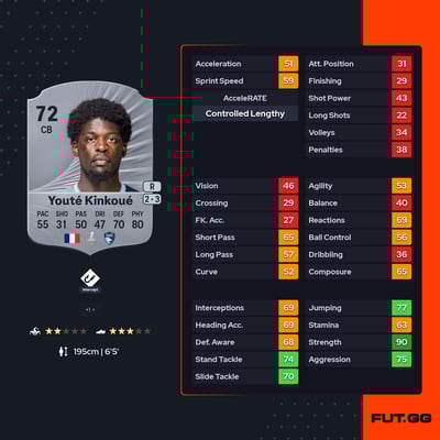 Étienne Youté Kinkoué