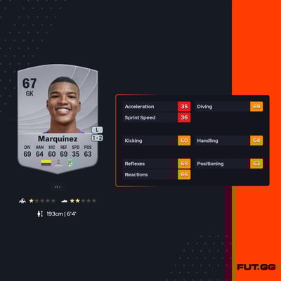 Luis Miguel Marquínez