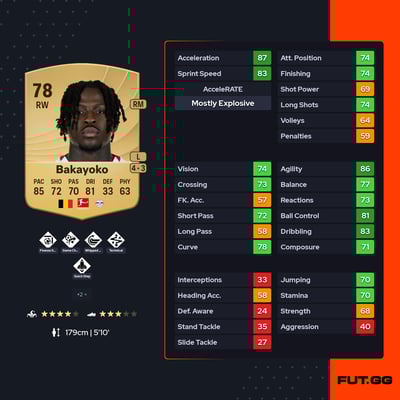 Johan Bakayoko