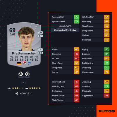 Maurice Krattenmacher