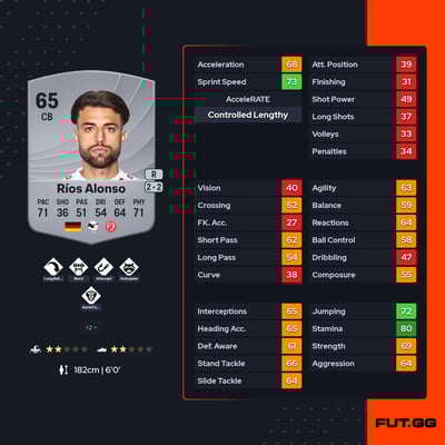 José-Enrique Ríos Alonso