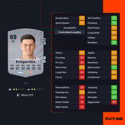 Marcelo Estigarribia