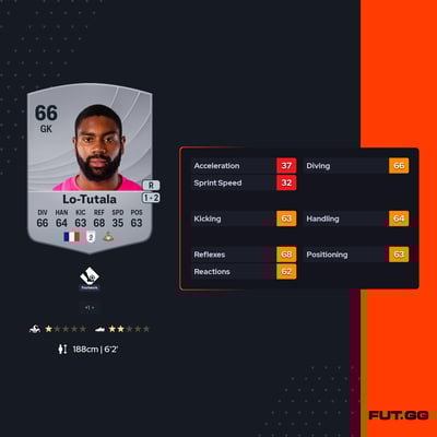 Thimothée Lo-Tutala