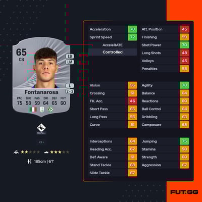 Alessandro Fontanarosa