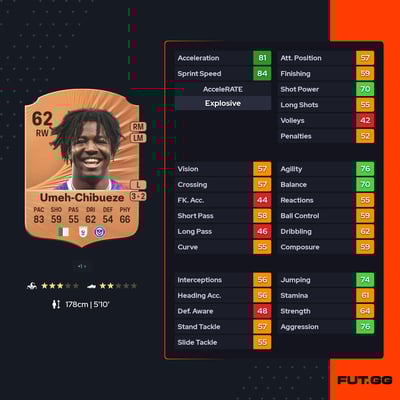 Franco Umeh-Chibueze