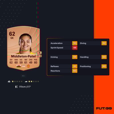 Safia Middleton-Patel