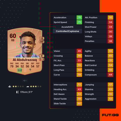 Fahad Al Abdulrazzaq