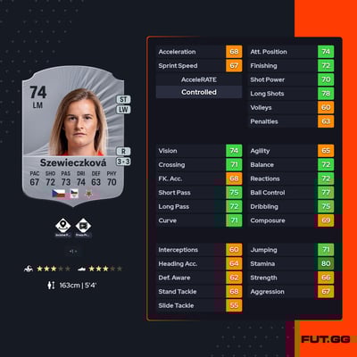 Tereza Szewieczková