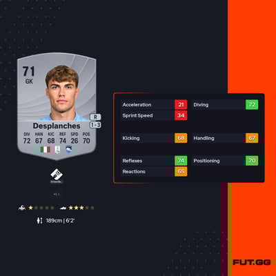 Sebastiano Desplanches