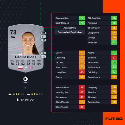 Natalia Padilla Bidas