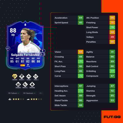 Miguel Ángel Salgado Fernández