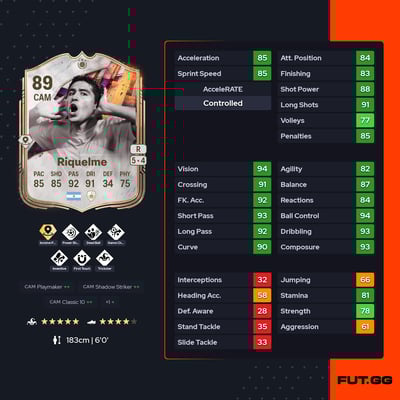 Juan Román Riquelme