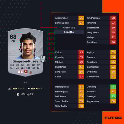 Jahmai Simpson-Pusey