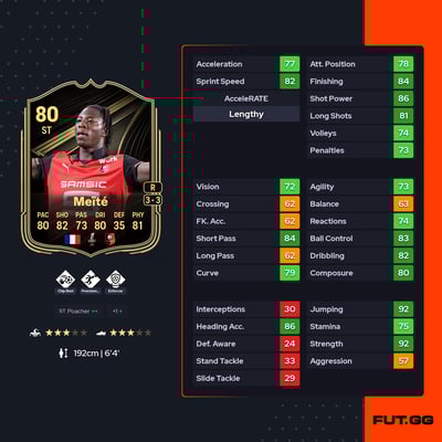 Mohamed Kader Meïté