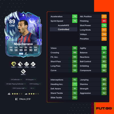 Javier Mascherano
