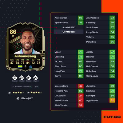 Pierre-Emerick Aubameyang