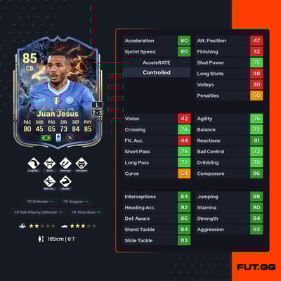 Juan Jesus