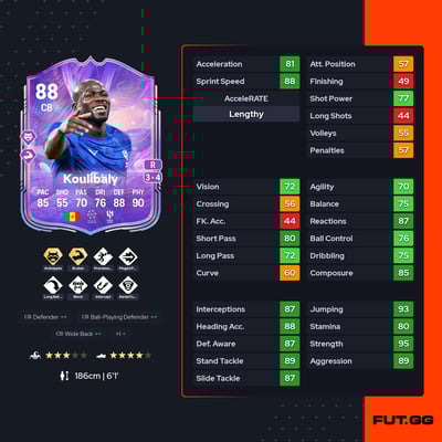 Kalidou Koulibaly