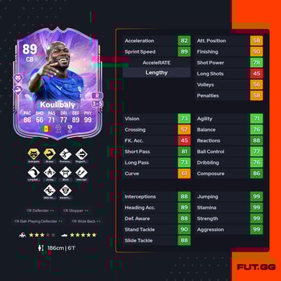 Kalidou Koulibaly