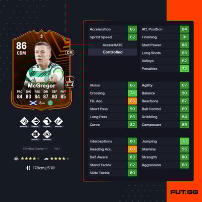 Callum McGregor