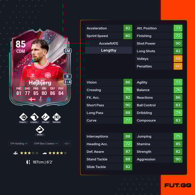 Pierre-Emile Højbjerg