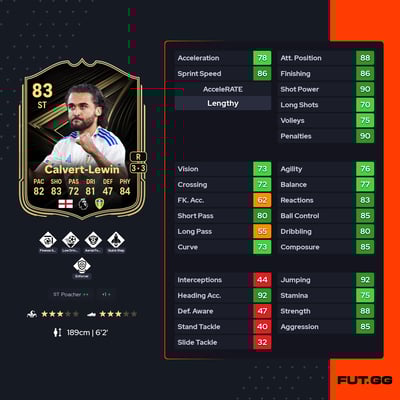 Dominic Calvert-Lewin