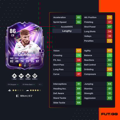 Maximiliano Caufriez