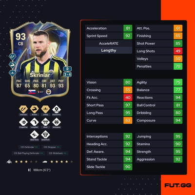 Milan Škriniar