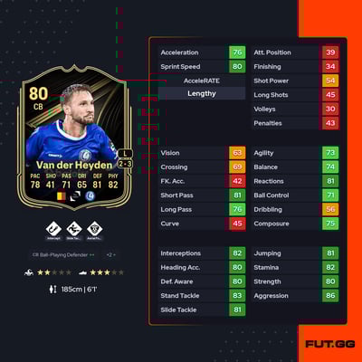 Siebe Van der Heyden