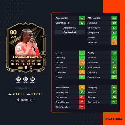 Brandon Thomas-Asante