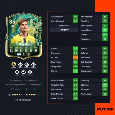 Juan Foyth