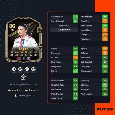 Ingrid Syrstad Engen