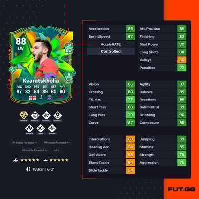 Khvicha Kvaratskhelia