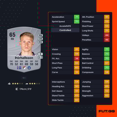 Dagur Dan Þór­halls­son