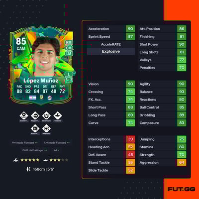 Hernán López Muñoz