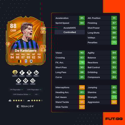 Charles De Ketelaere