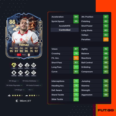 Barış Alper Yılmaz