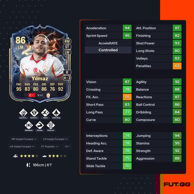 Barış Alper Yılmaz