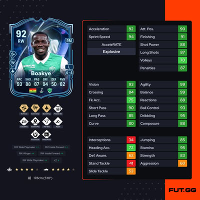 Augustine Boakye